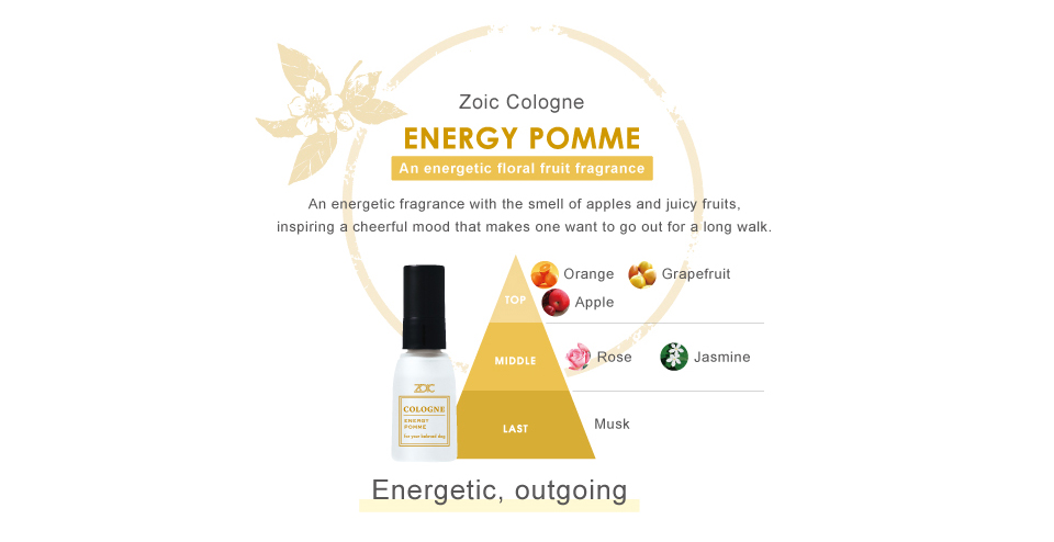 energy pomme