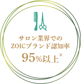 サロン業界でのZOICブランド認知率95%