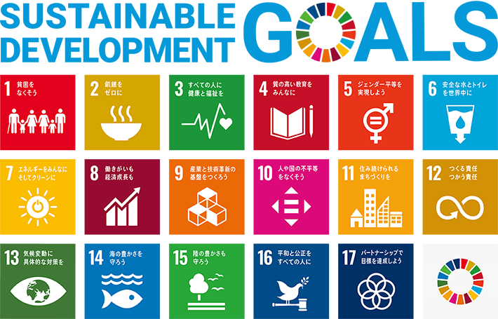 SDGsとは